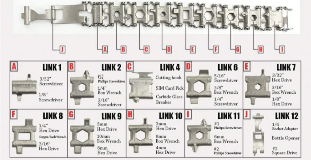 Чоловічий браслет мультитул, multitool, tead