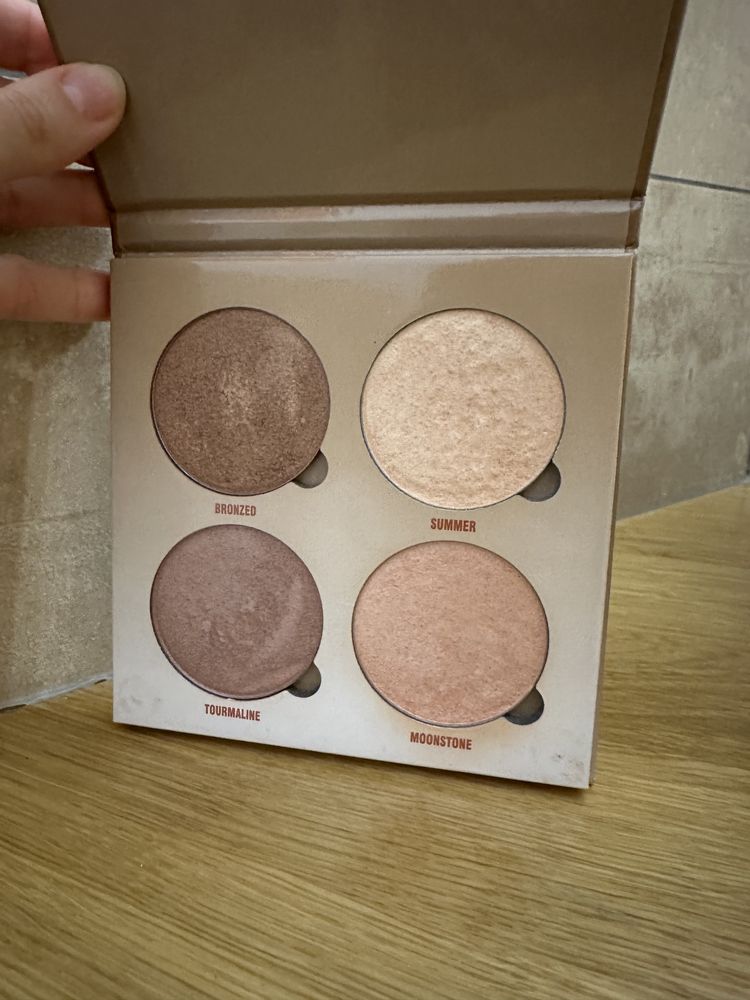 Anastasia glow kit / sun dipped rozświetlacz