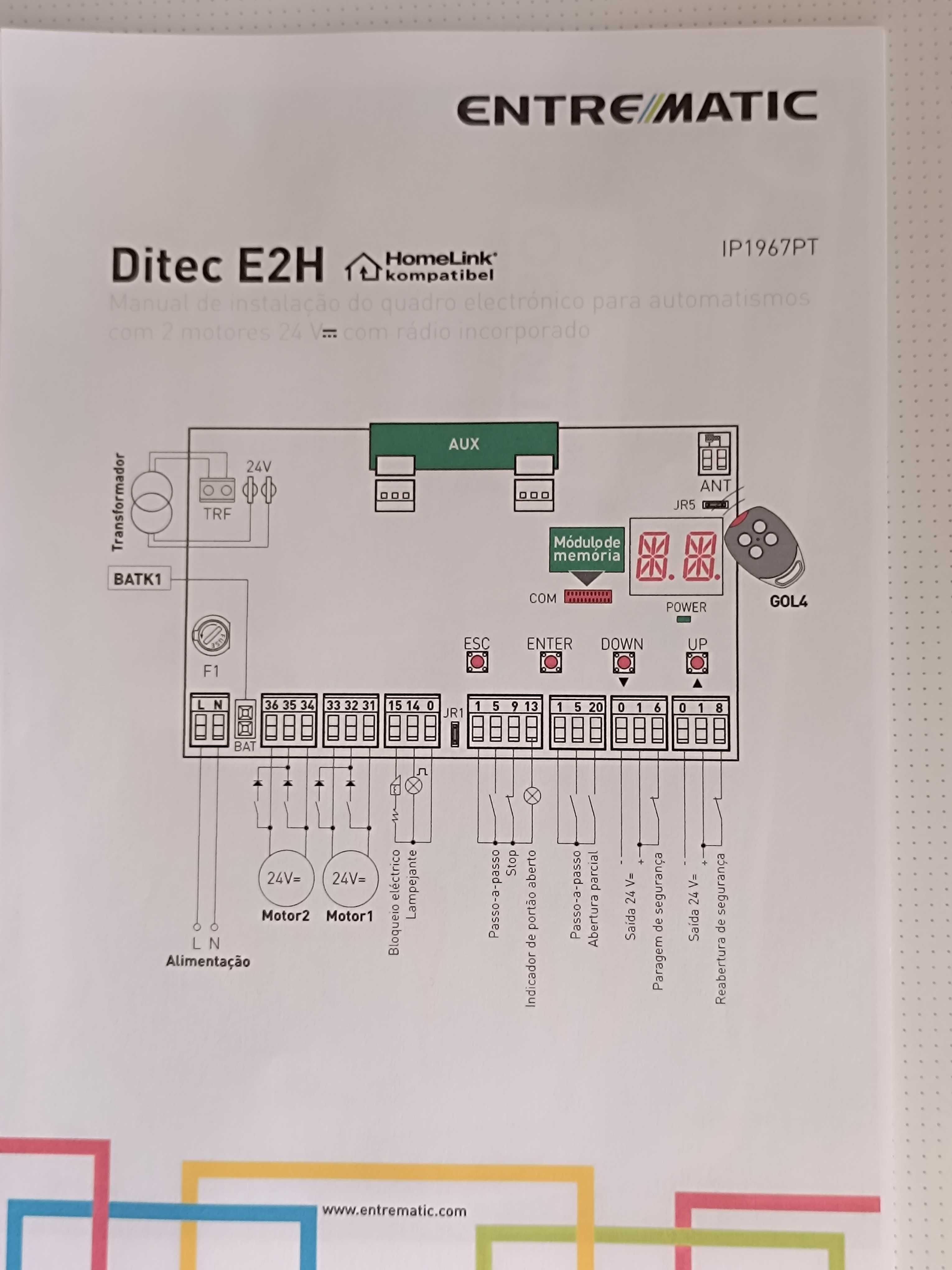 Unidade de Comando Ditec