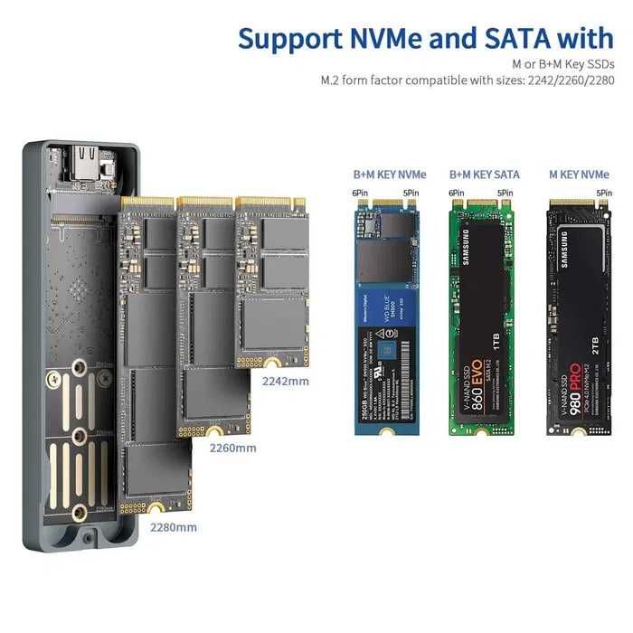 Карман для SSD M2 Unionsine Dual Protocol