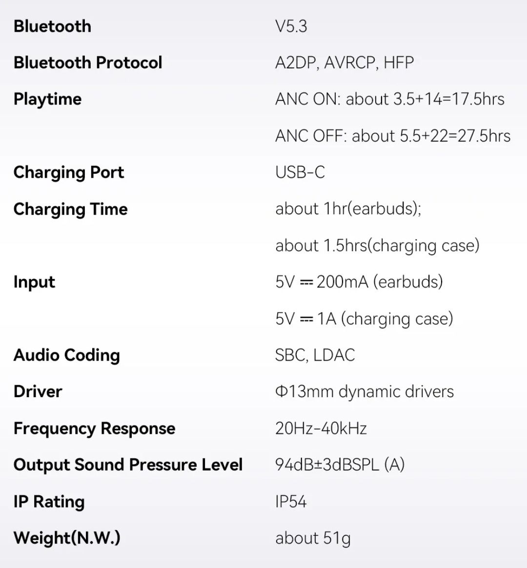 Беспроводные TWS наушники Edifier W320TN с ANC, Hi-Res, Bluetooth 5.3