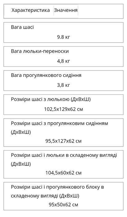 Коляска Stokke Traliz 2в1