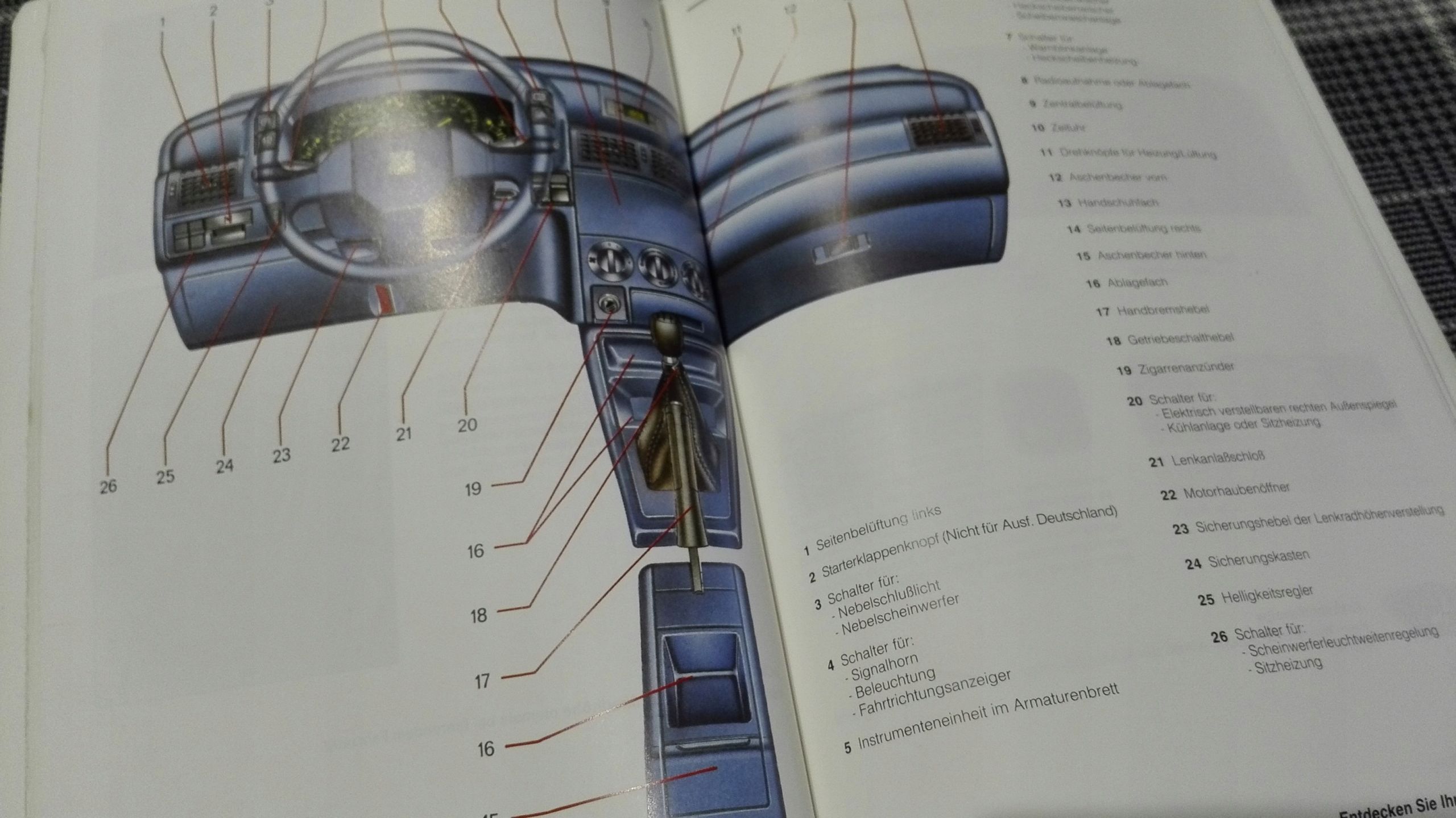 CITROEN ZX Instrukcja Obslugi Ksiazka 1992