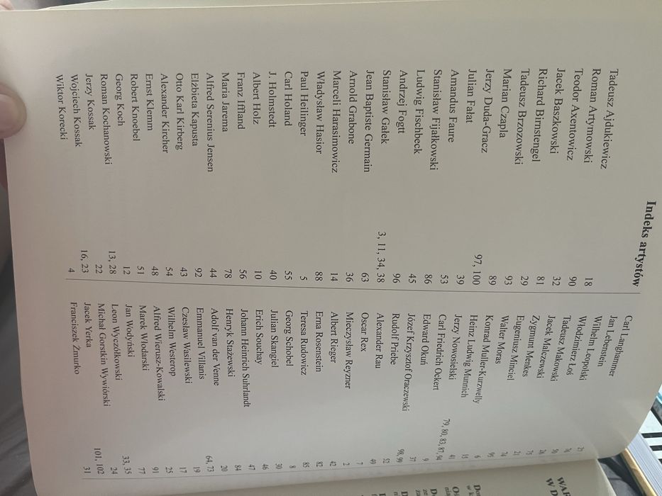 Malarstwo xix-xx MNP