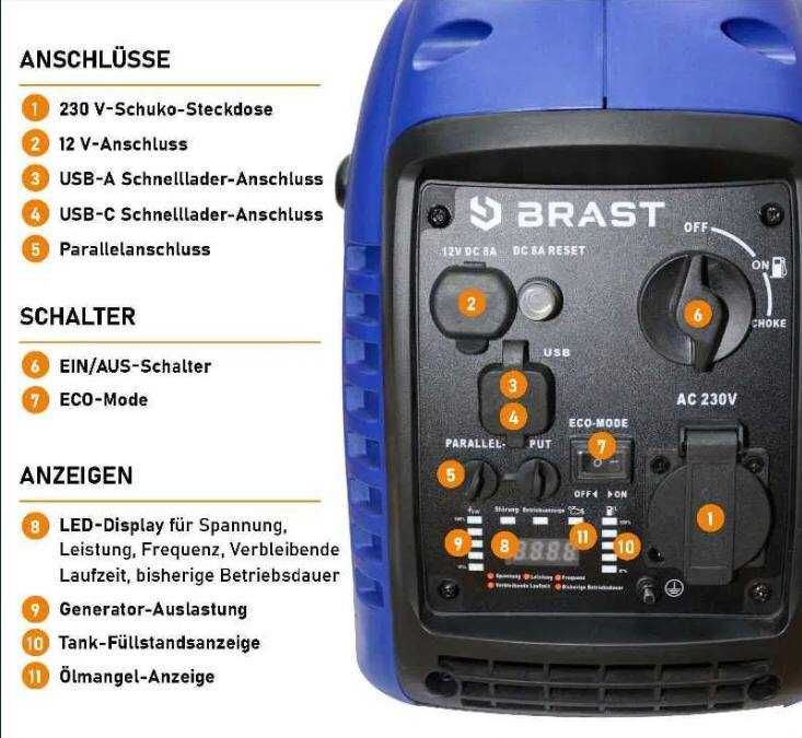 Инверторный Генератор  '' Германия '' Brast BRB-IS-2200