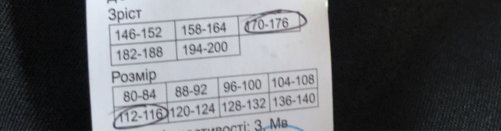 Спецштани, ватні, НОВІ