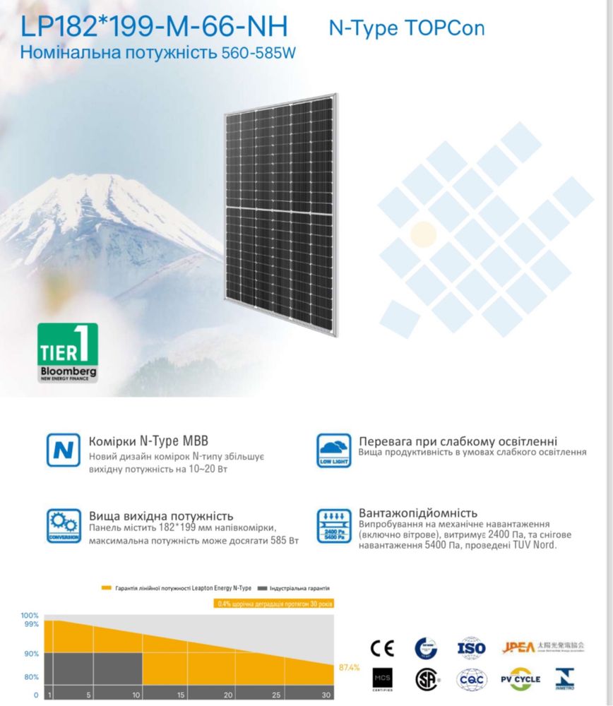 Солнечная панель 585вт Leapton сонячна панель сонячна батарея 585w