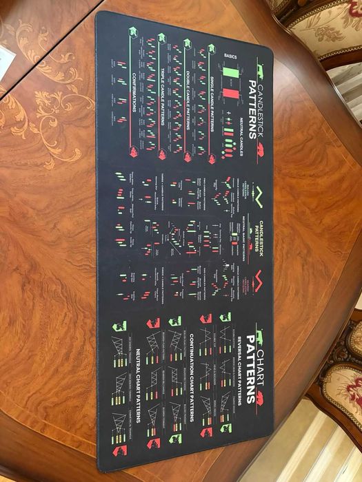 Коврик для трейдера 90х40 см новый