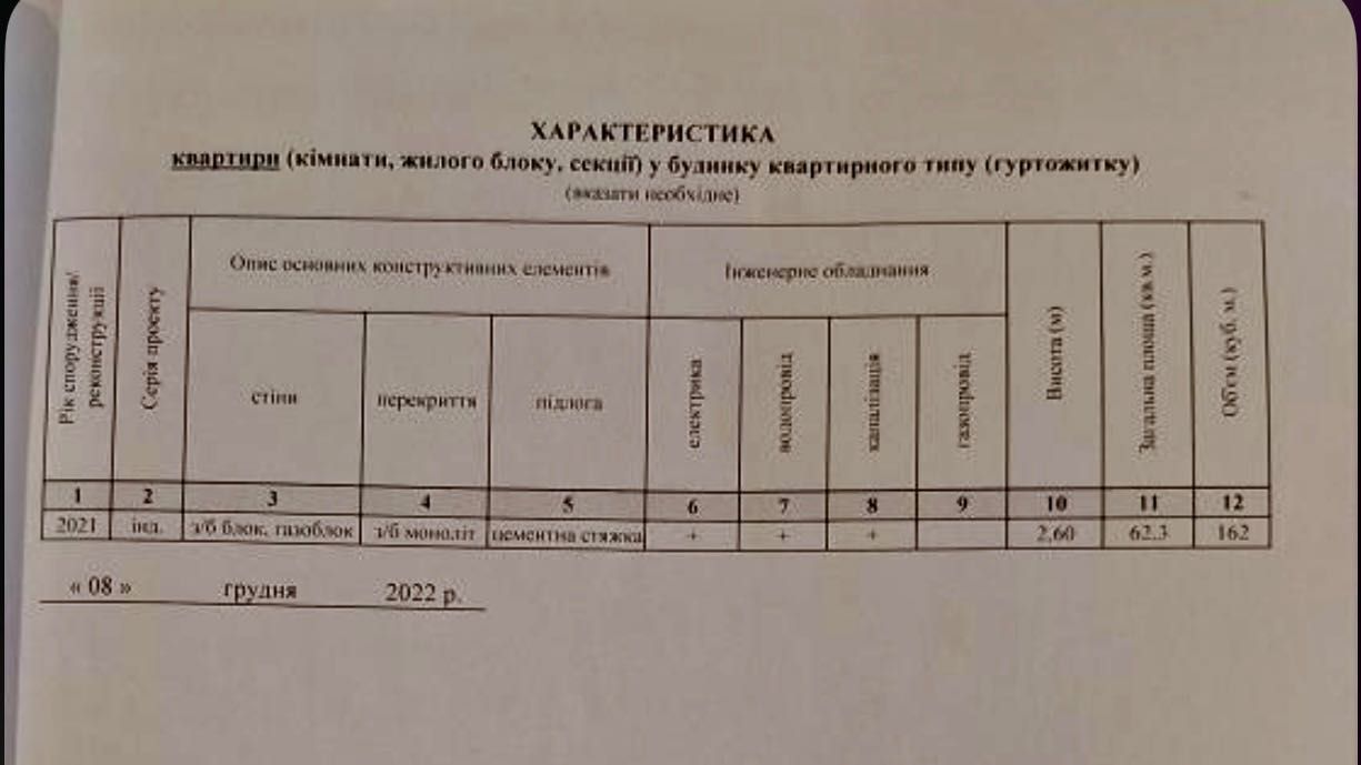Продаж комерційної нерухомості по вулиці Осіння 71. Цоколь.