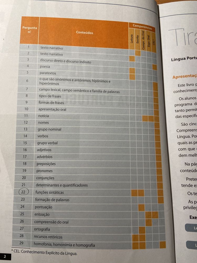 Tira dúvidas Lingua Portuguesa 7° ano