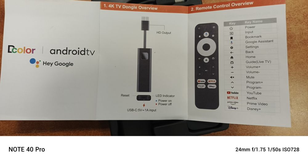 Przystawka do tv android tv