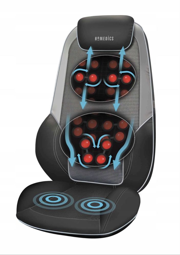 Masazer Homedics SHIATSU MAX 2,5 mata do masażu