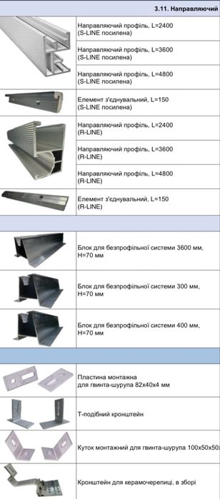 Крепление для солнечных панелей