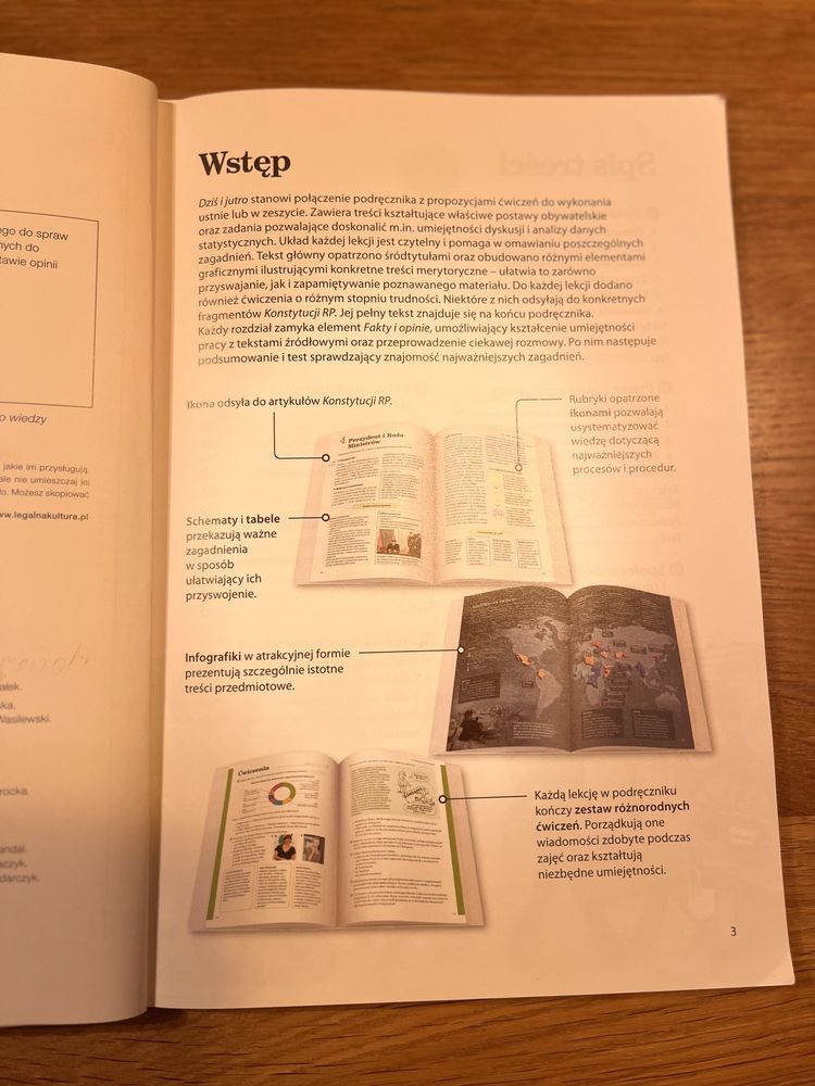 Dziś i jutro podręcznik do WoS szkoła podstawowa