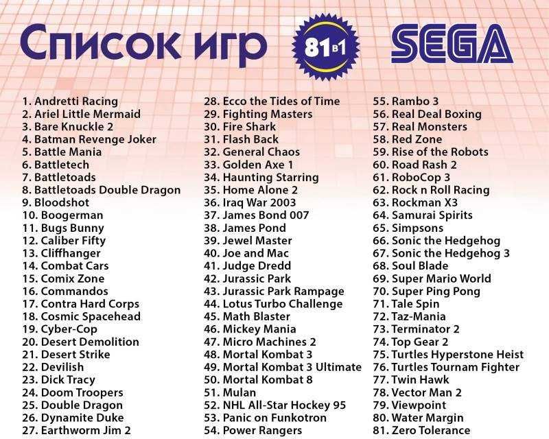 Новый супер сборник сега 81in1