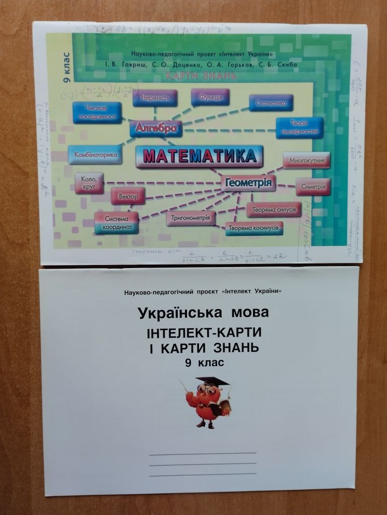Карти знань і  інтелект- карти 9 клас Математика та  Українська мова
