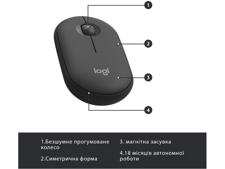 Бездротова клавітара та мишка Logitech Wireless Slim Combo MK470
