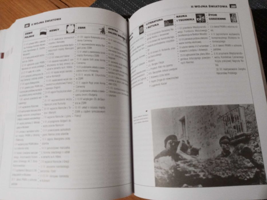 Książka "Tablice historyczne"