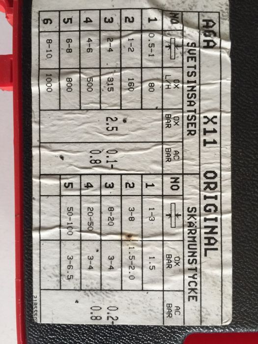 Набір для газового зварювання металів США.