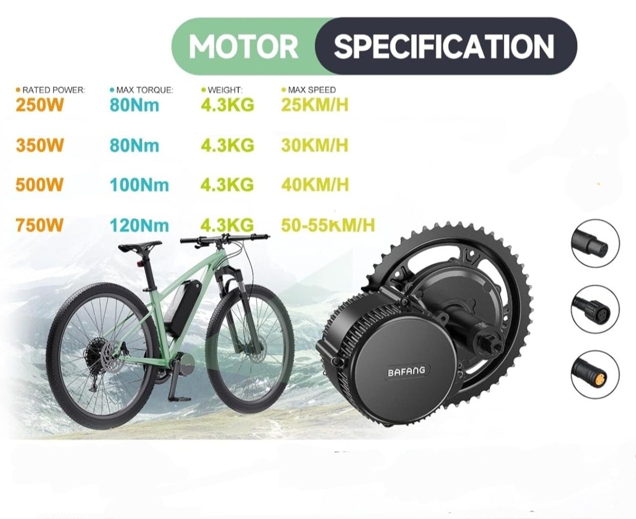 Bafang 750W BBS02B