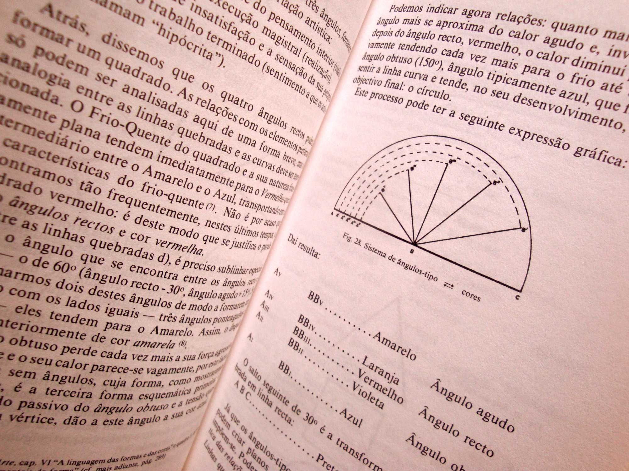 Livros Artes TASCHEN Velazquez Chagall Kandinsky Klimt Turner JAFranca