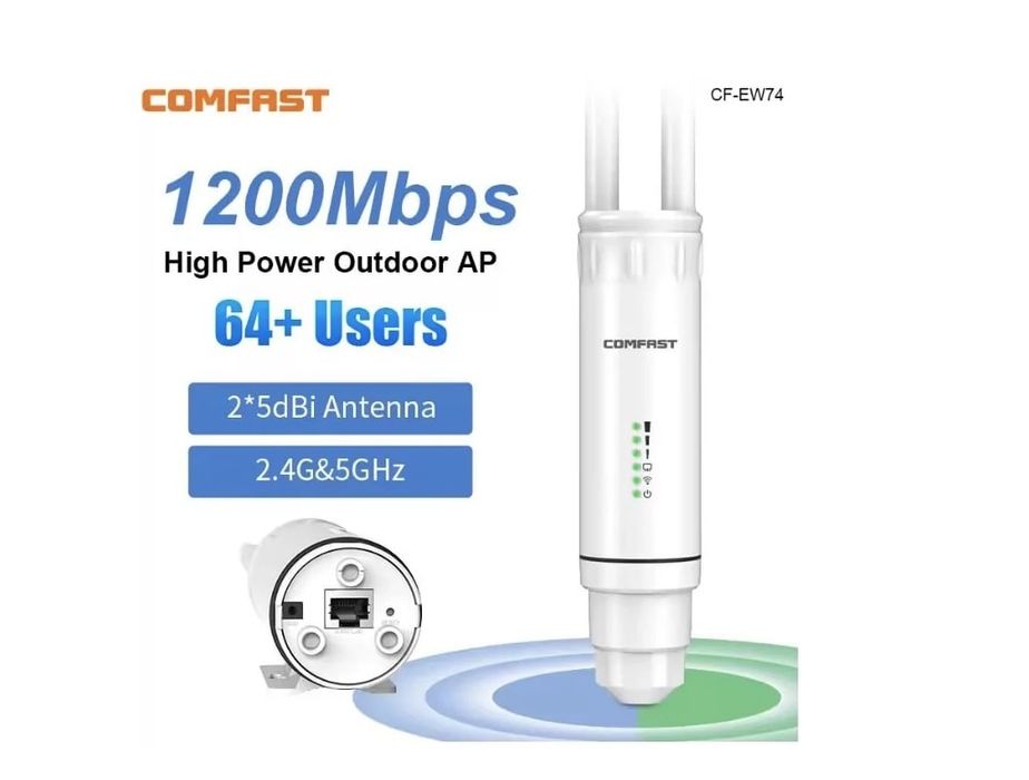 WiFi до кінця вулиці Comfast AC300 AC1200 Бездротова точка доступу