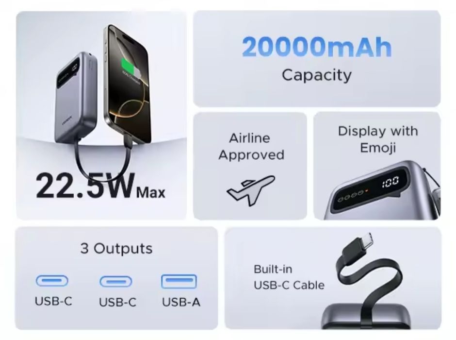 Павербанк Ugreen 22,5W  20000mAh