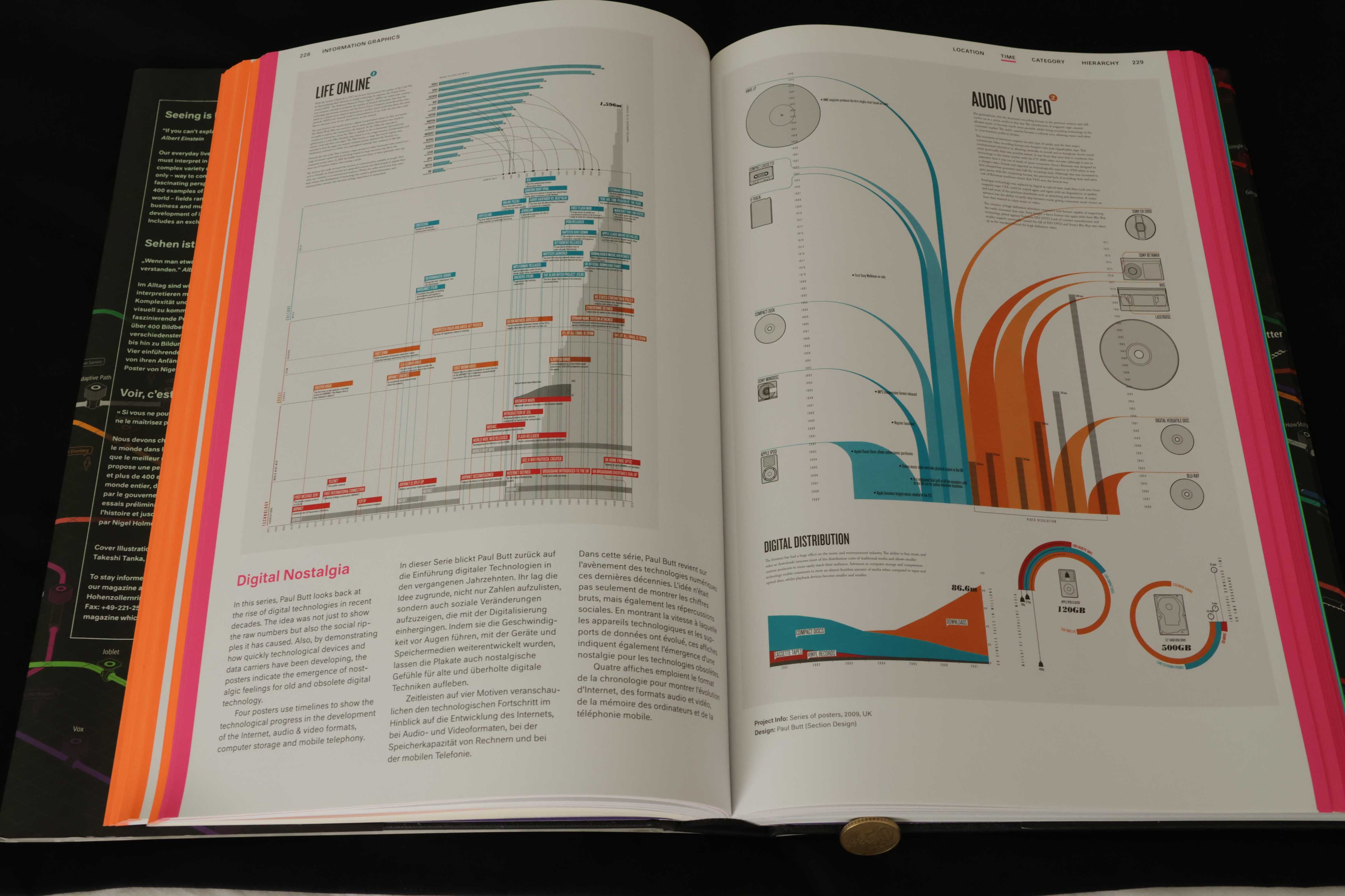 Information Graphics