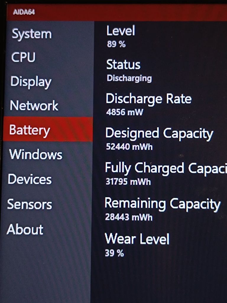 Продаю ноутбук MSI Modern 14 терміново!! Дуже дешево