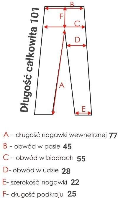 Garnitur marki aljeka