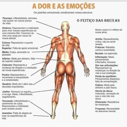 Terapia Psíquica e Mística