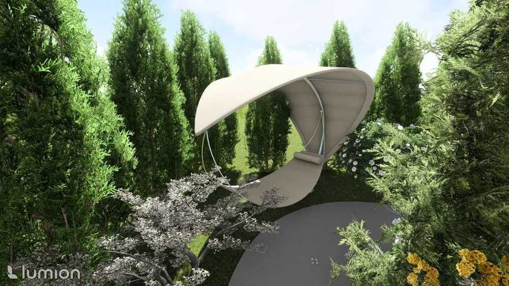 projektowanie ogrodów, wizualizacje ogrodow