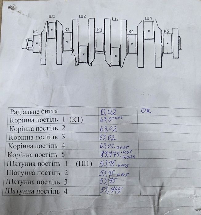 Колінвал колінчастий вал Jeep Cherokee KJ Крайслер Voyager 2.5 2.8 CRD