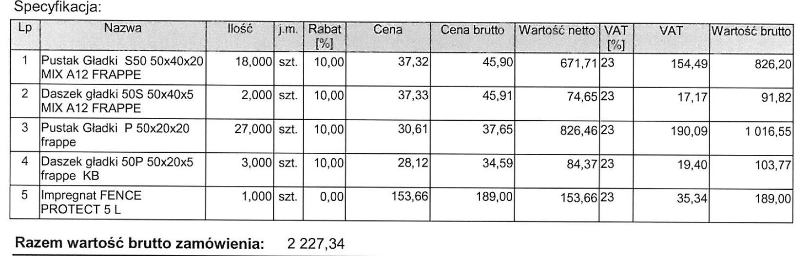 Bloczek/pustak ogrodzeniowy KOST-BET A12 Frappe