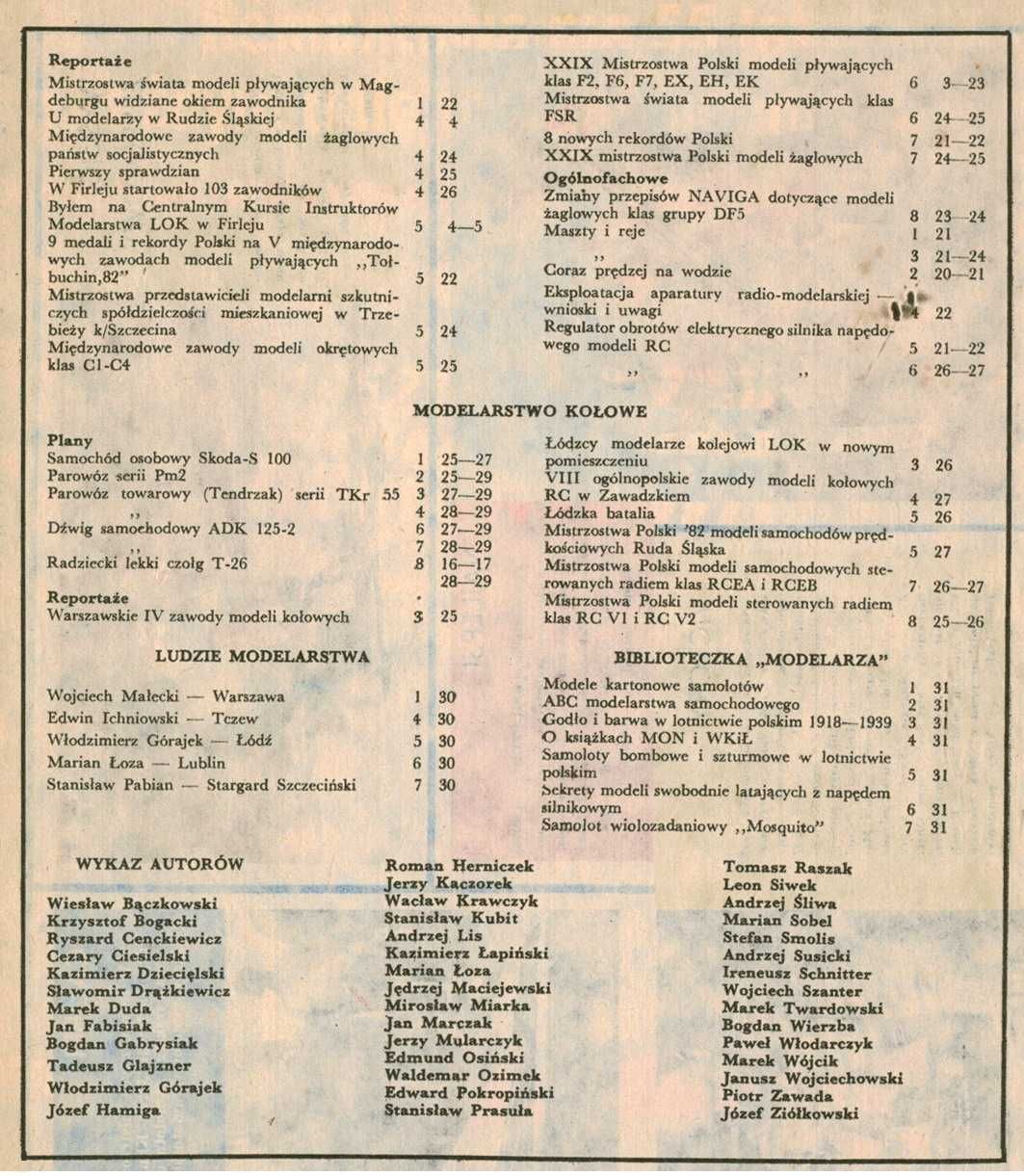 MODELARZ 1982.08 + spis treści rocznika