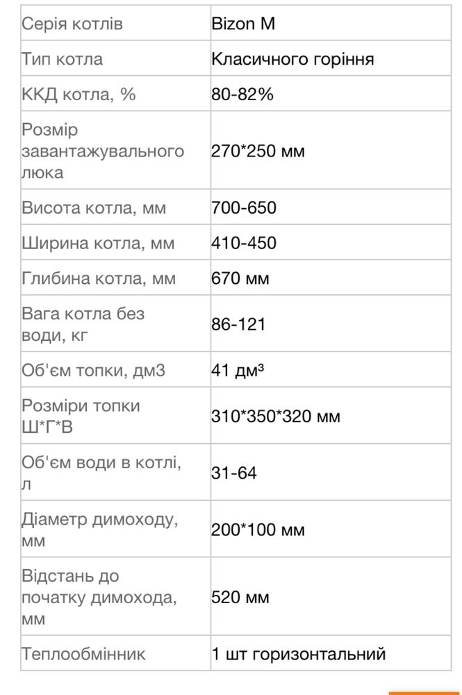 Продам котел