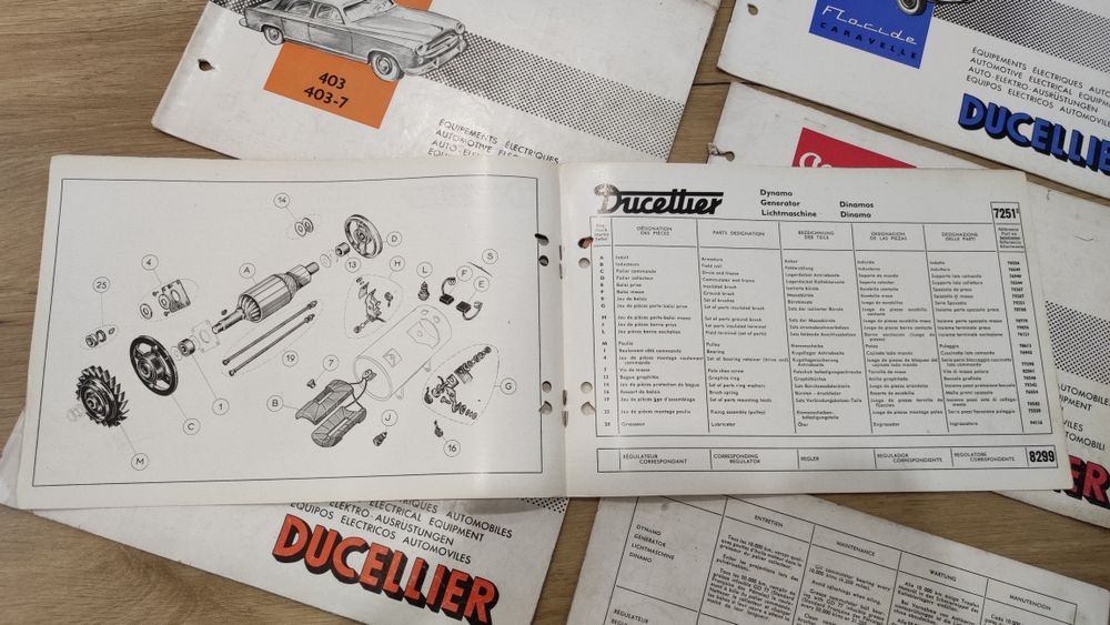 Catálogos Ducellier - Carros Antigos