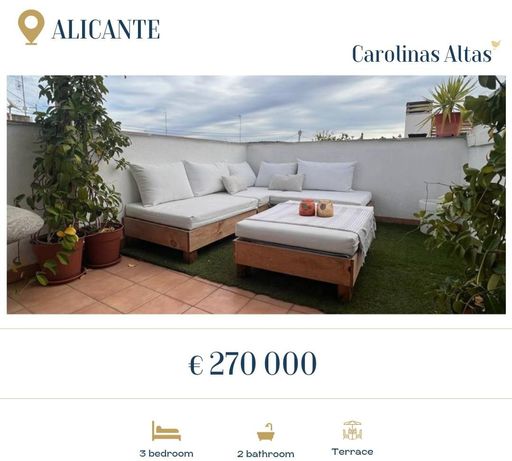 Продається квартира в Alicante
