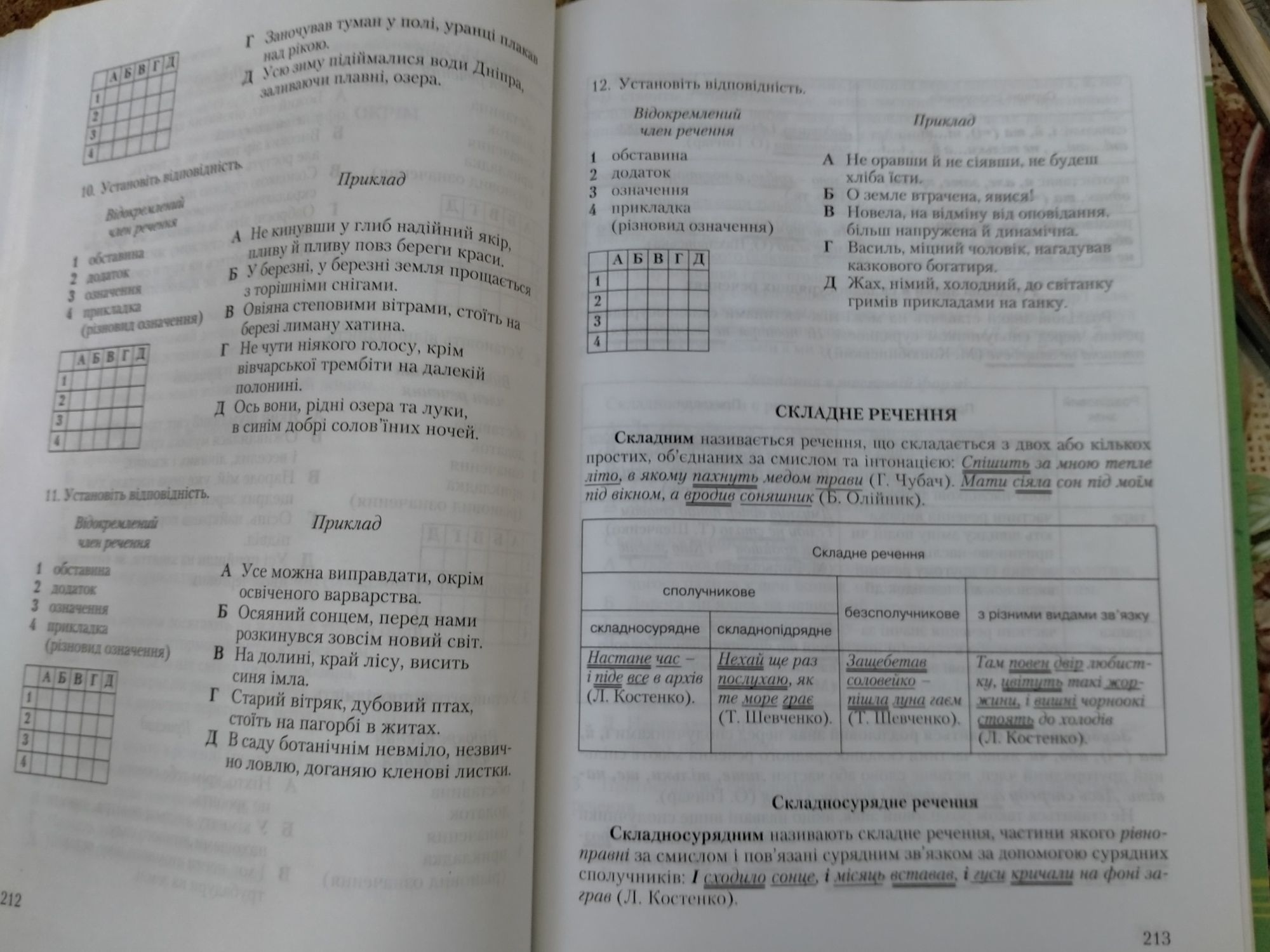 Справочник Украинский язык и литература книга с тестовыми заданиями