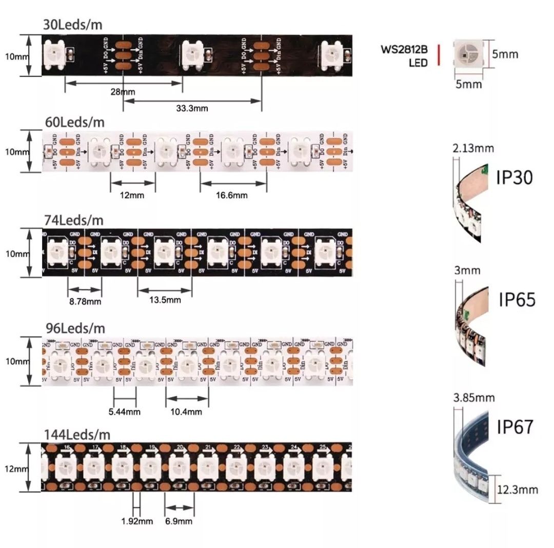 Fita led ws2812 5m