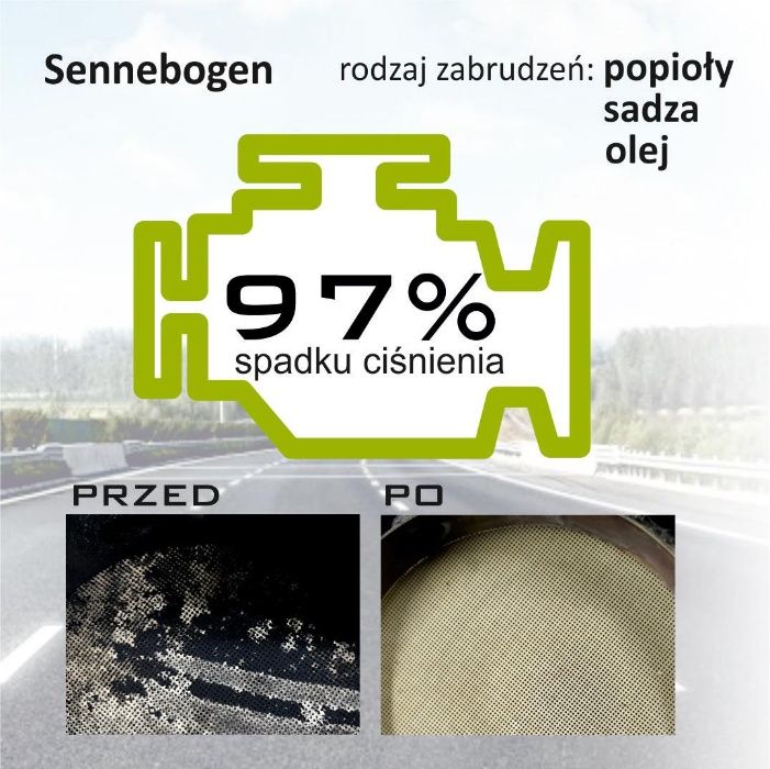 Filtry Dpf Fap dla osobowych, ciężarowych Wszystkie marki CZYSZCZENIE!