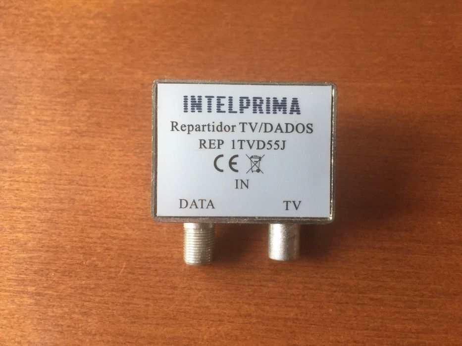 Splitters para TV