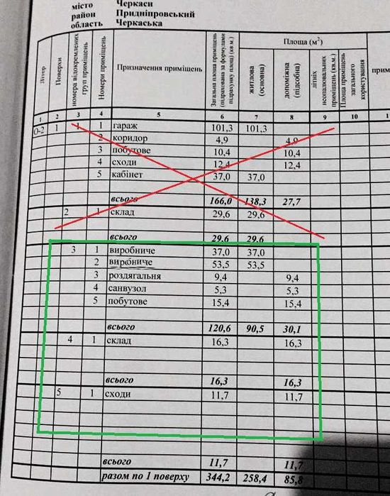 Приміщення 336м2 під СТО, ВИРОБНИЦТВО, склад, заїзд, 7.4 сотки землі