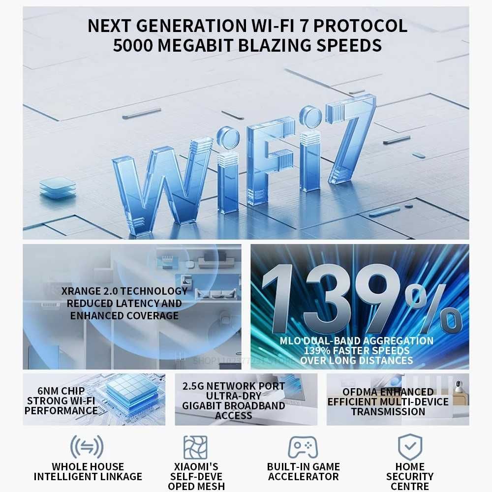 Роутер XIAOMI BE5000 WiFi-7 2.4GHz 5GHz маршрутизатор, 512 Мб, 5 антен