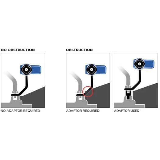 Suporte para Espelho Retrovisor Quad Lock