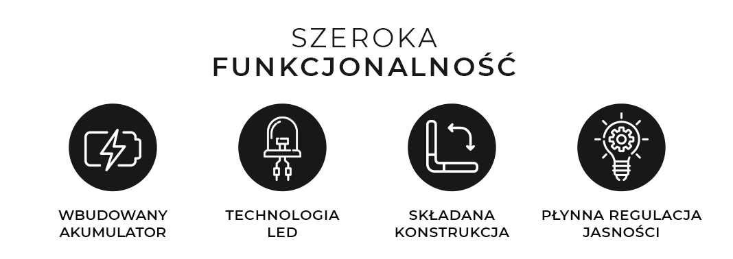 Lampa warsztatowa łamana, COB, wbudowany akumulator, ładowanie USB.