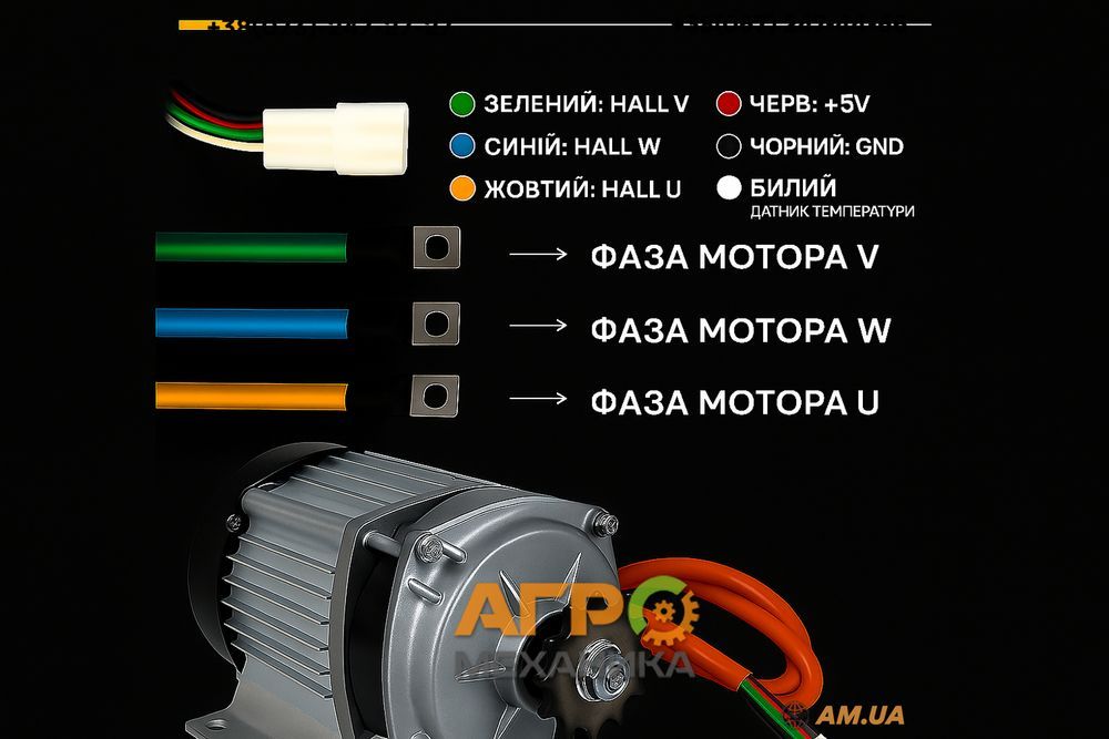 BLDC Двигун 1500Вт 48В 615об/хв! Планетарний Редуктор+Зірка 14Т!