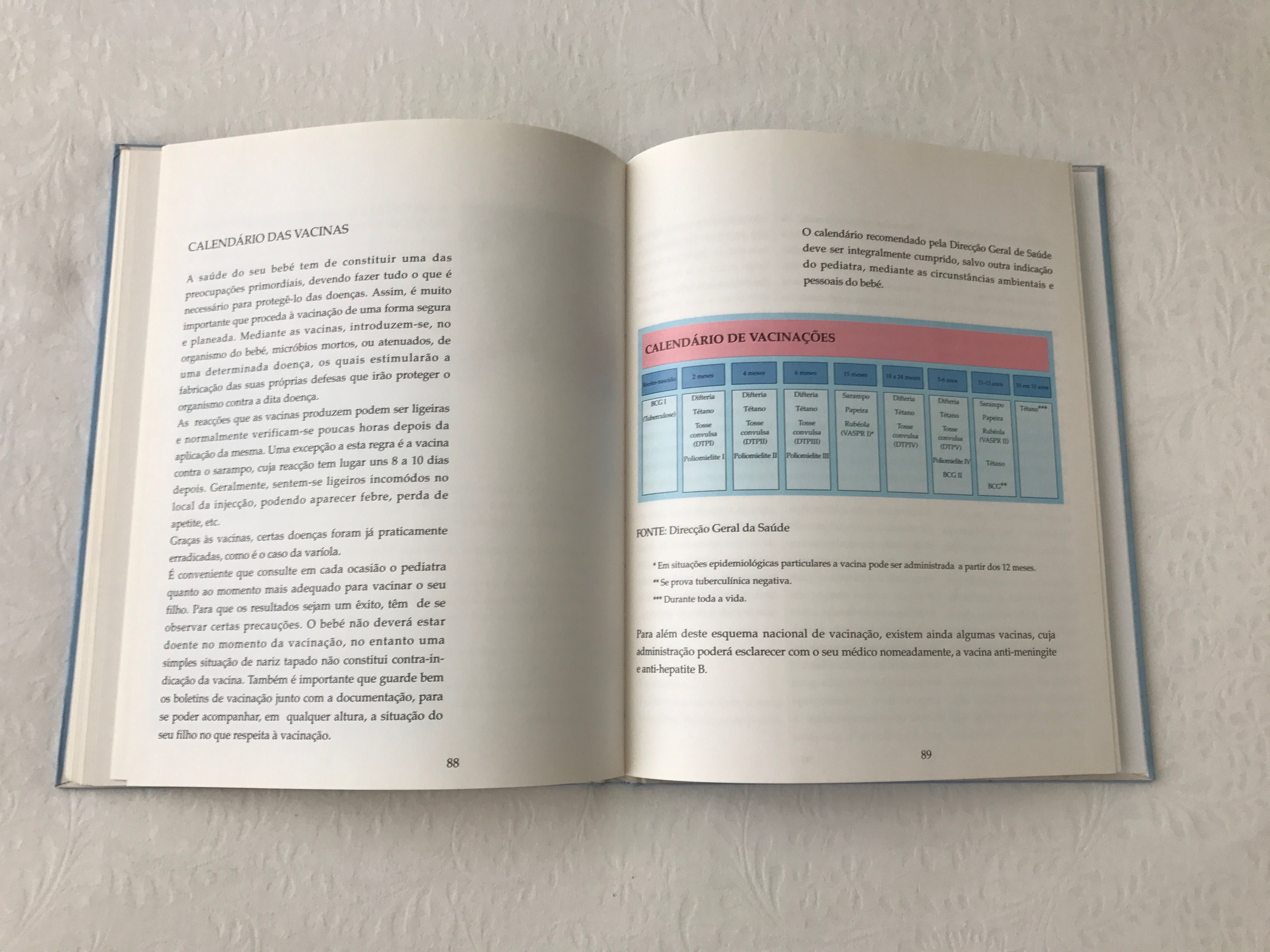 O livro da mamã - todos os cuidados a ter com o bebé