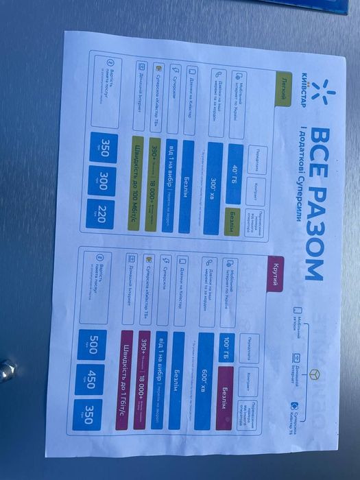 Sim-карти Kyivstar