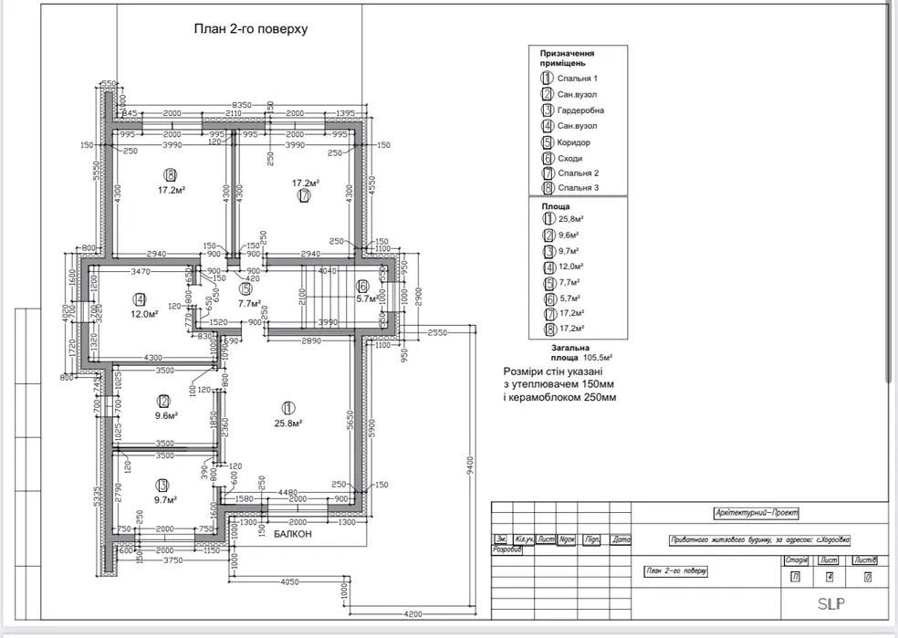 БЕЗ КОМІСІЇ!!! Будинок з газом Ходосівка 8,5 соток